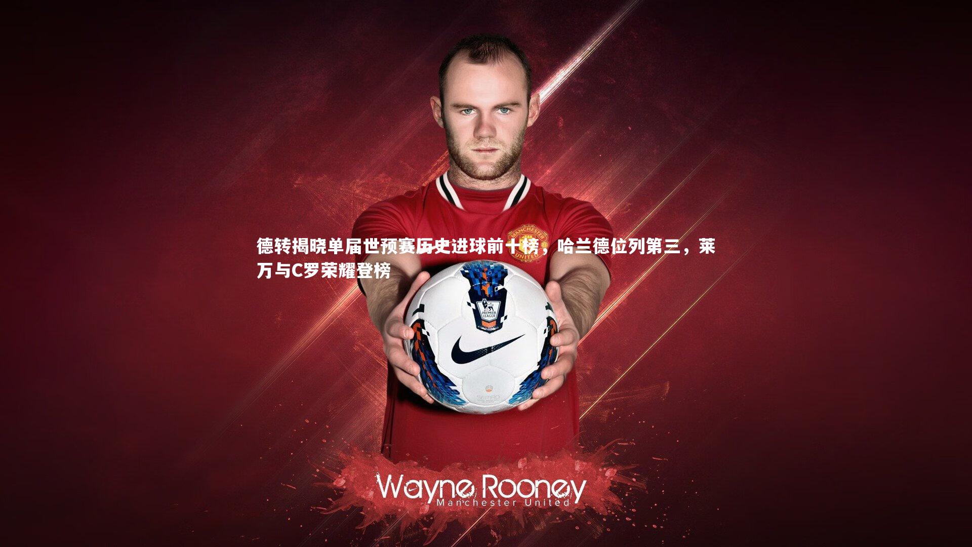 德转揭晓单届世预赛历史进球前十榜，哈兰德位列第三，莱万与C罗荣耀登榜